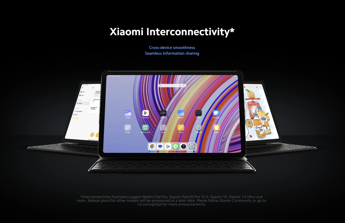 How Exactly Xiaomi Interconnectivity Home Screen+ Works?
